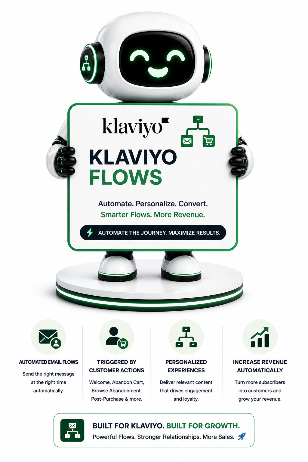 Klaviyo Flows